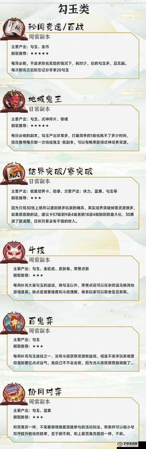 阴阳师，暴击与攻击御魂收益对比及套装效果全解析